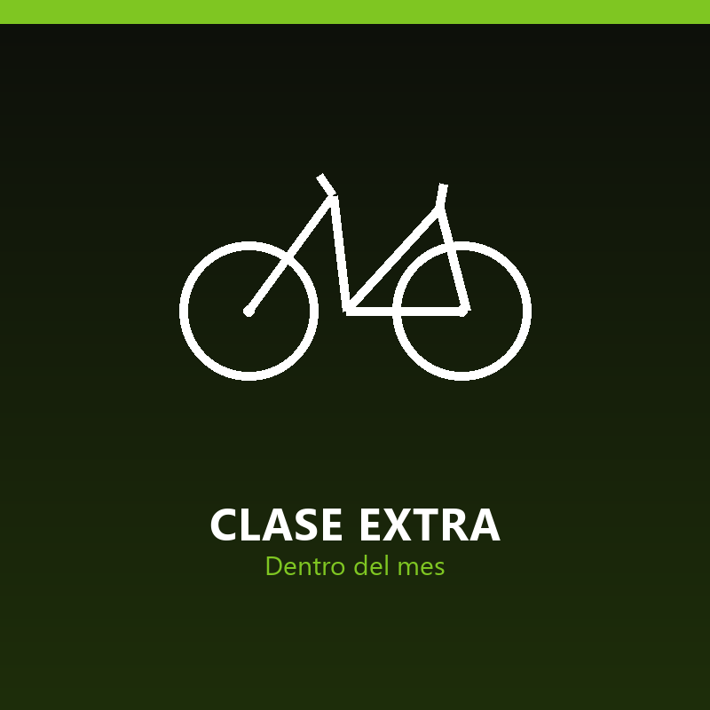 [ACAD-EXTRA] Clase extra dentro del mes
